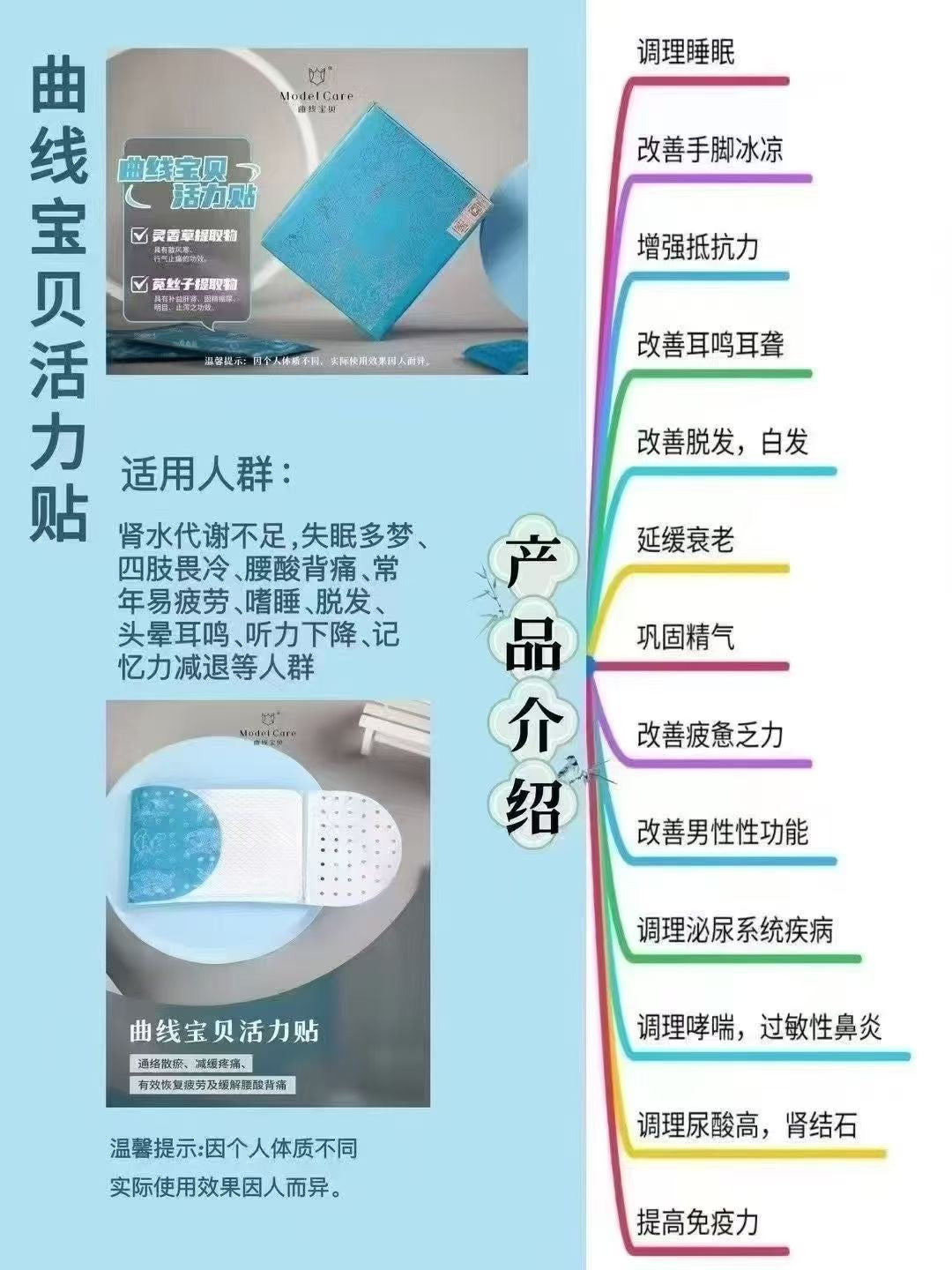 Kidney Patch 活力贴贴