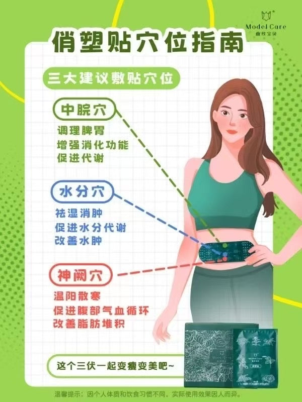 Slimming Patch 贴贴瘦