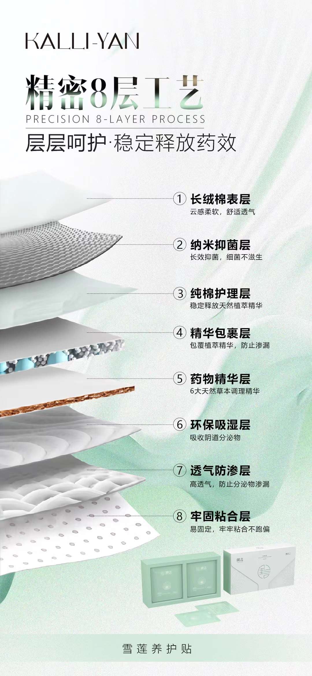 Zeal Daisy Feminine Wellness Pad Set 雪莲养护套
