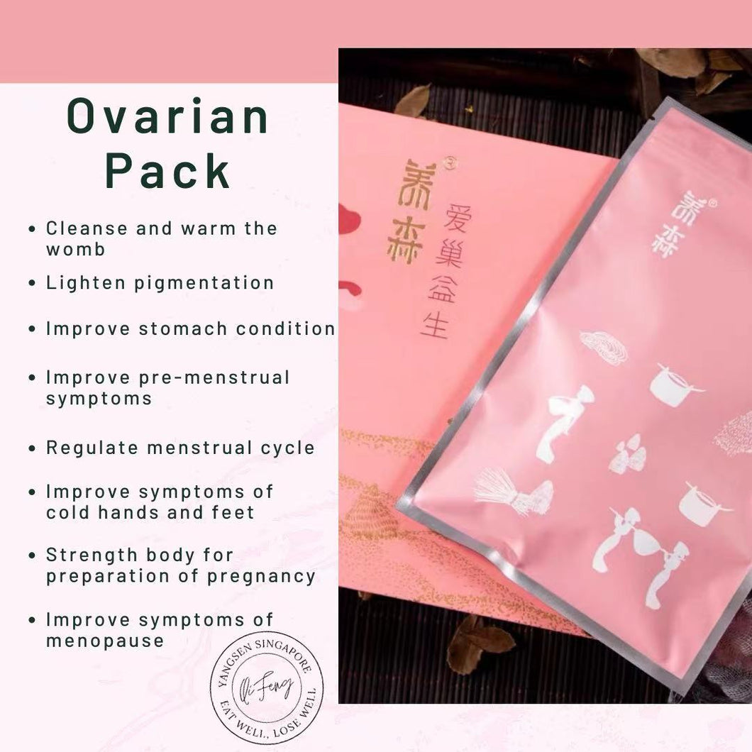 Ovarian Belt 卵巢带